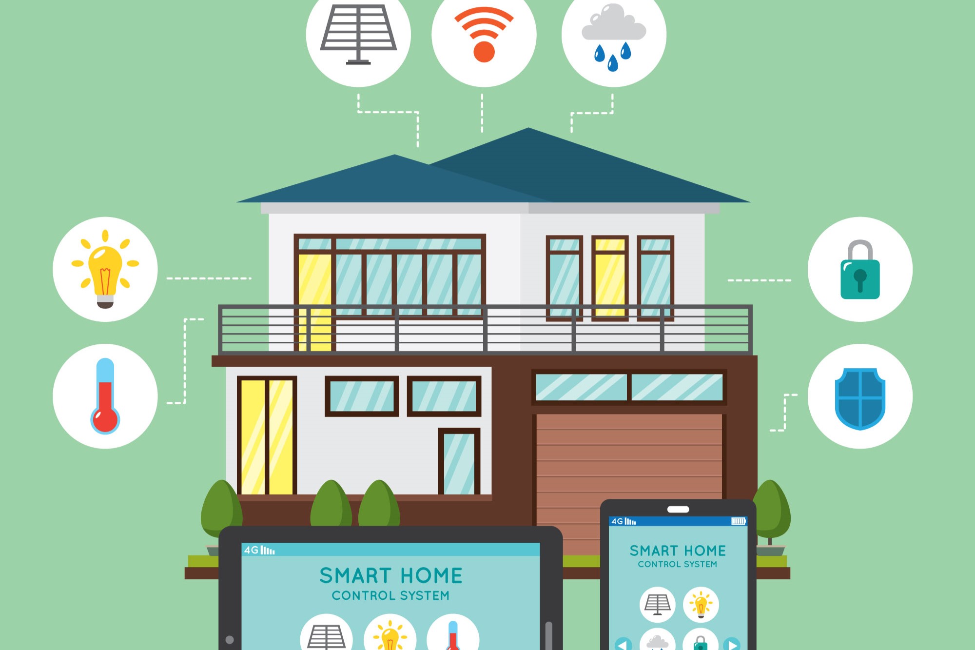 Las casas inteligentes: Automatización y eficiencia energética